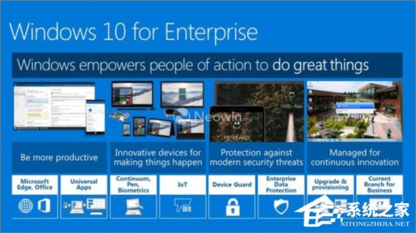 Win10七大版本区别在哪?
