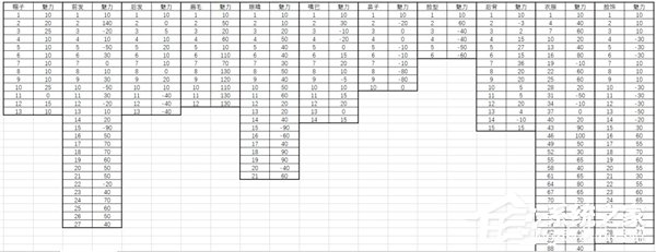 鬼谷八荒去衣补丁 V2.28 免费版