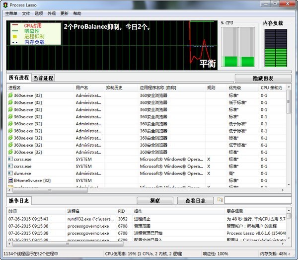 Process Lasso(系统优化工具)V10.2.0.3 中文安装版