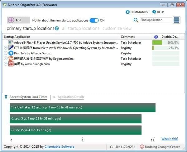 Autorun Organizer(开机启动项管理软件) V5.11 便携版