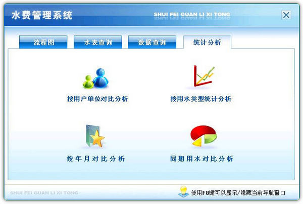 科羽水费收费管理软件 V8.0 官方安装版