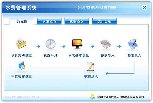 科羽水费收费管理软件 V8.0 官方安装版