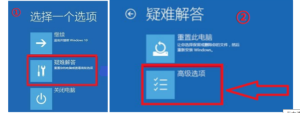 Windows10自动更新后电脑进不到系统怎么办?