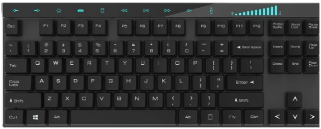 Win10电脑截图快捷键是什么?Win10电脑截图快捷键介绍