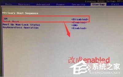 Win7系统开机出现checking media怎么恢复?