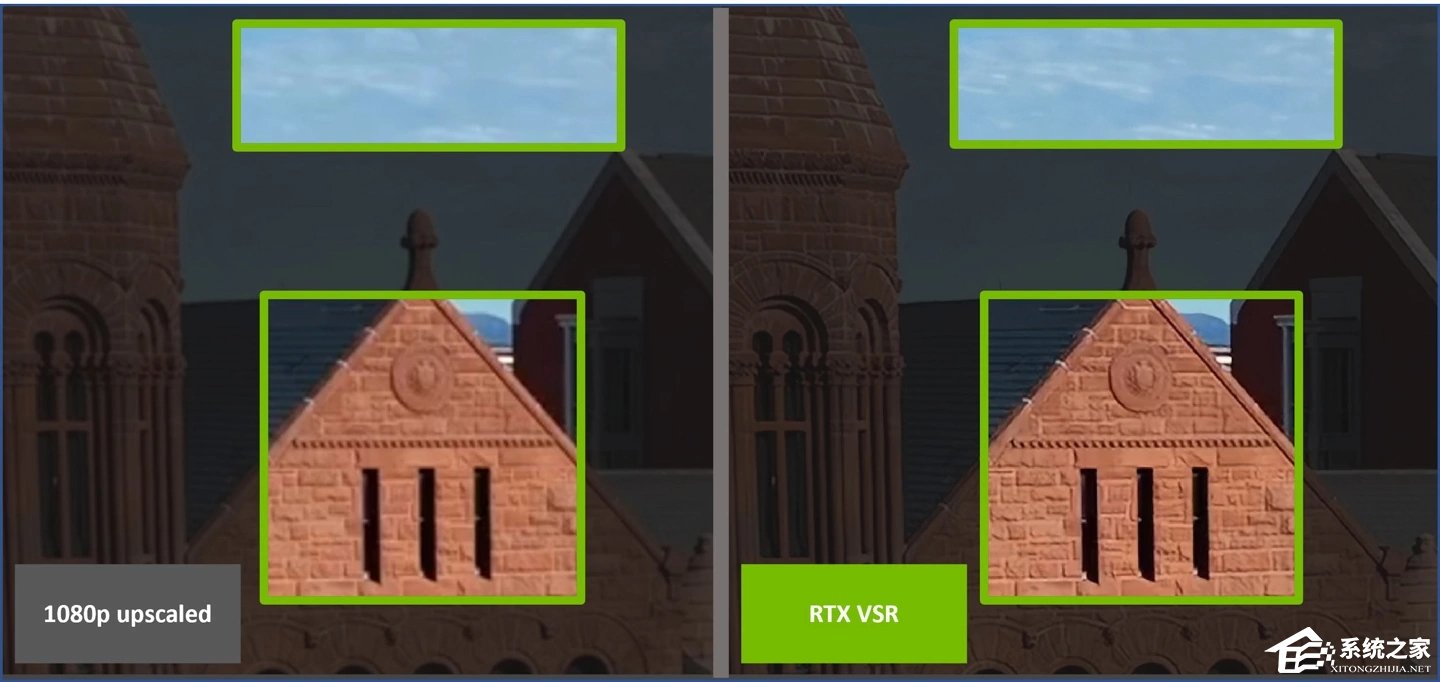 NVIDIA如何开启RTX视频超分辨率技术?RTX视频超分辨率技术开启方法