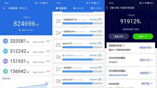 天玑8100max和天玑8100有什么区别?天玑8100max和天玑8100区别