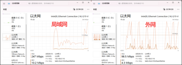 Intel Unison V20.18.7251.0 官方版