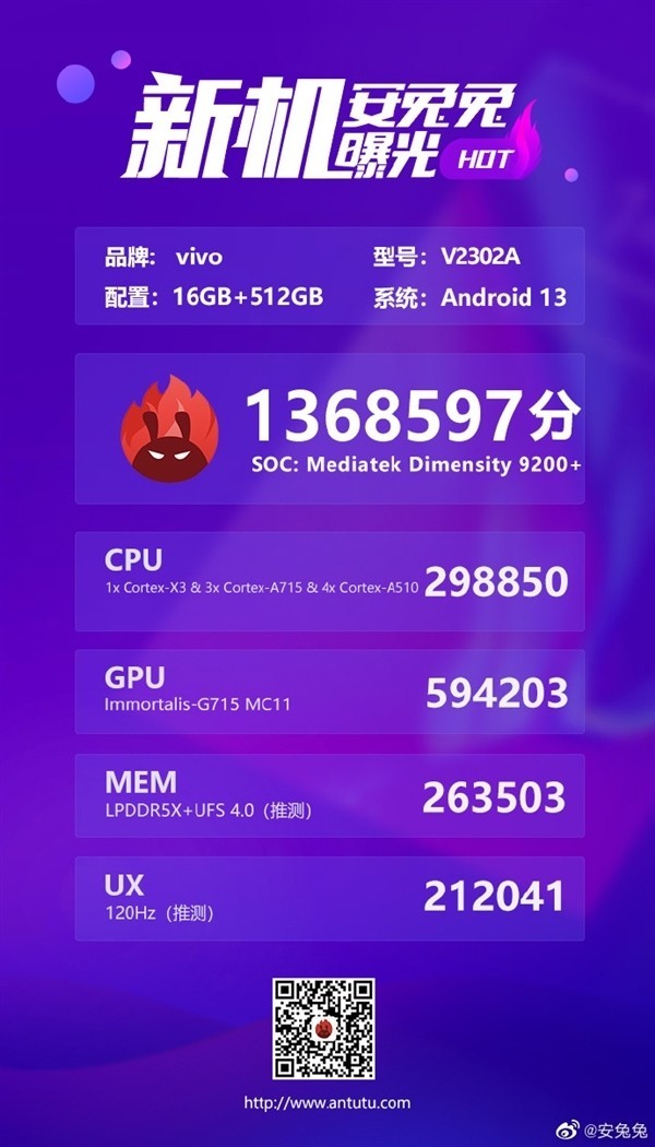 iQOO Neo8系列:全球首款搭载联发科天玑9200+处理器的机型
