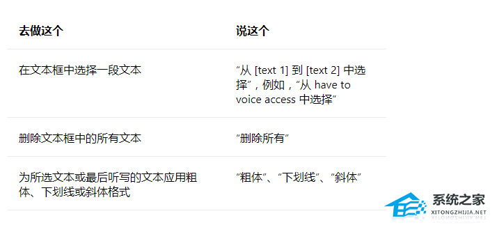 微软Win11 Build 22621.1776(KB5026446)Release预览版发布!