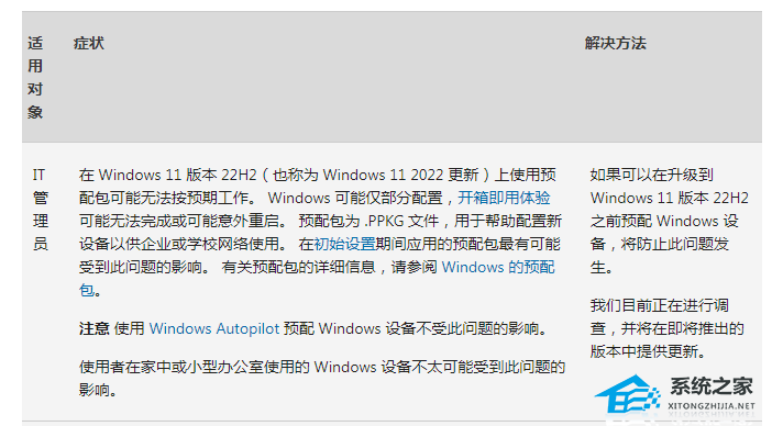 微软发布Win11 22621.1778更新(KB5026446)!附更新日志