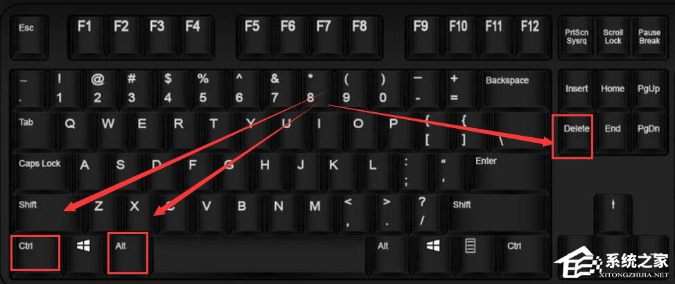 任务管理器快捷键有哪些?任务管理器快捷键大全