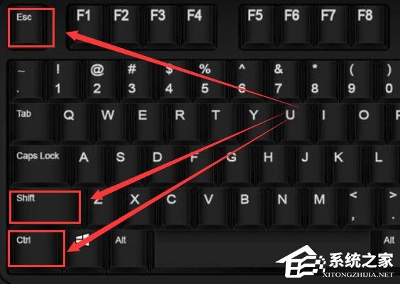 任务管理器快捷键有哪些?任务管理器快捷键大全