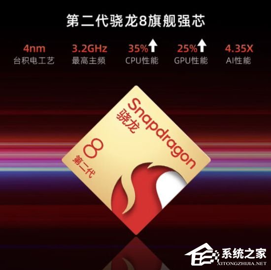 天玑9200和骁龙8g2哪个好?两者参数对比