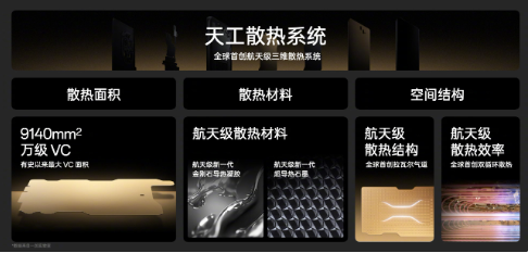 一加Ace 2 Pro全球首发“航天级天工散热系统”,8月正式发布!