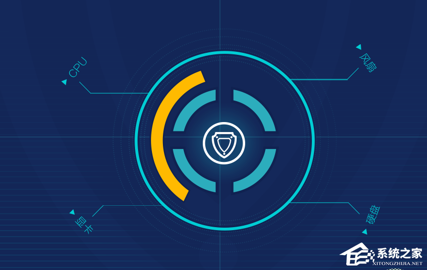 鲁大师 V6.1024.3995.425 官方最新版