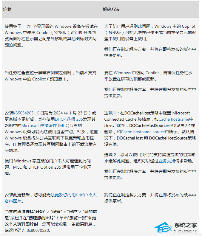 Win10 22H2 KB5037768补丁包 官方版