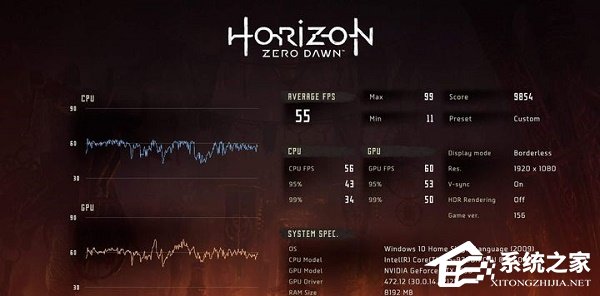 Win11系统游戏兼容性如何?